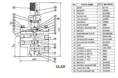 KOSO CL-523H