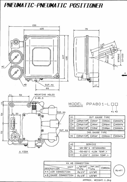 KOSO PPA801-L4